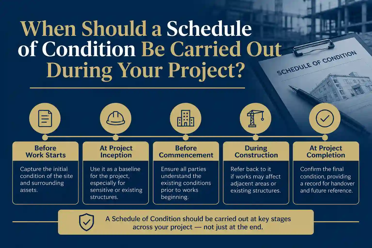 When Should a Schedule of Condition Be Carried Out During Your Project Enfield?